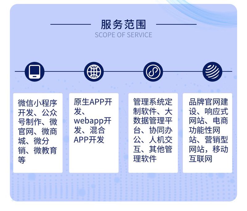 英文网站建设：打开国际化市场大门的新钥匙